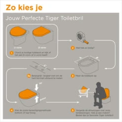 Tiger WC Bril Memphis Wit Kunststof Met Softclose -badkamer 123 3023