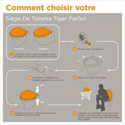 Tiger WC Bril Ventura Zwart Kunststof Met Softclose -badkamer 123 3226