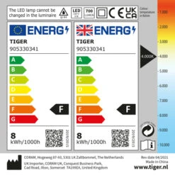 Tiger Spiegelverlichting Aurel Chroom 40 Cm 4000K 21 Tiger Spiegelverlichting Aurel Chroom 40 Cm 4000K -badkamer 123 4201